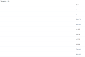 2021作业帮寒假高三刘鑫数学（双一流）