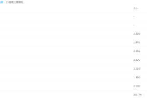 2021作业帮高三寒假地理王群双一流完结