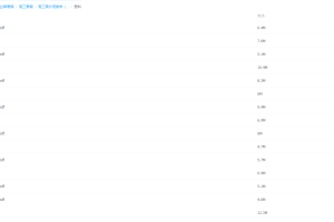 2021作业帮寒假高三周永亮数学（清北）班完结