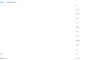 2021作业帮高一春季张亚柔语文尖端视频课程