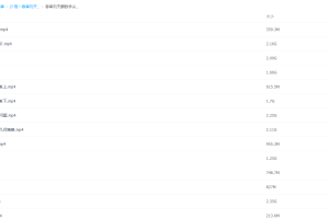 2021作业帮高一春季刘天麒数学尖端课堂视频