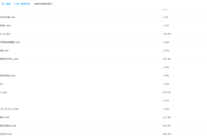 2021作业帮高一春季林婉晴物理尖端视频