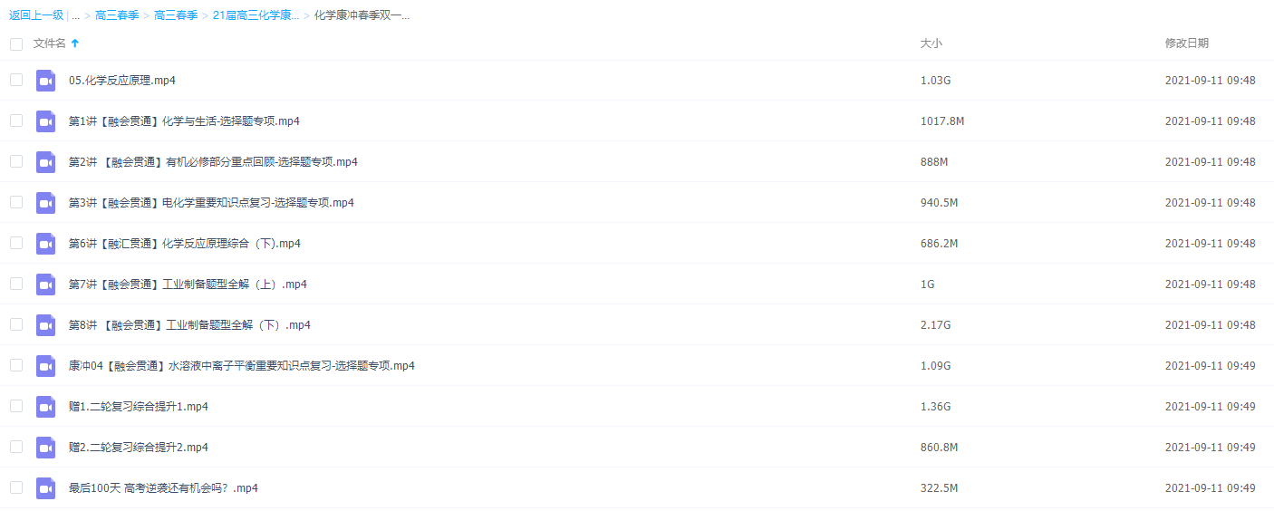 2021作业帮高三化学康冲春季双一流视频课程插图 2021作业帮高三化学康冲春季双一流视频课程插图