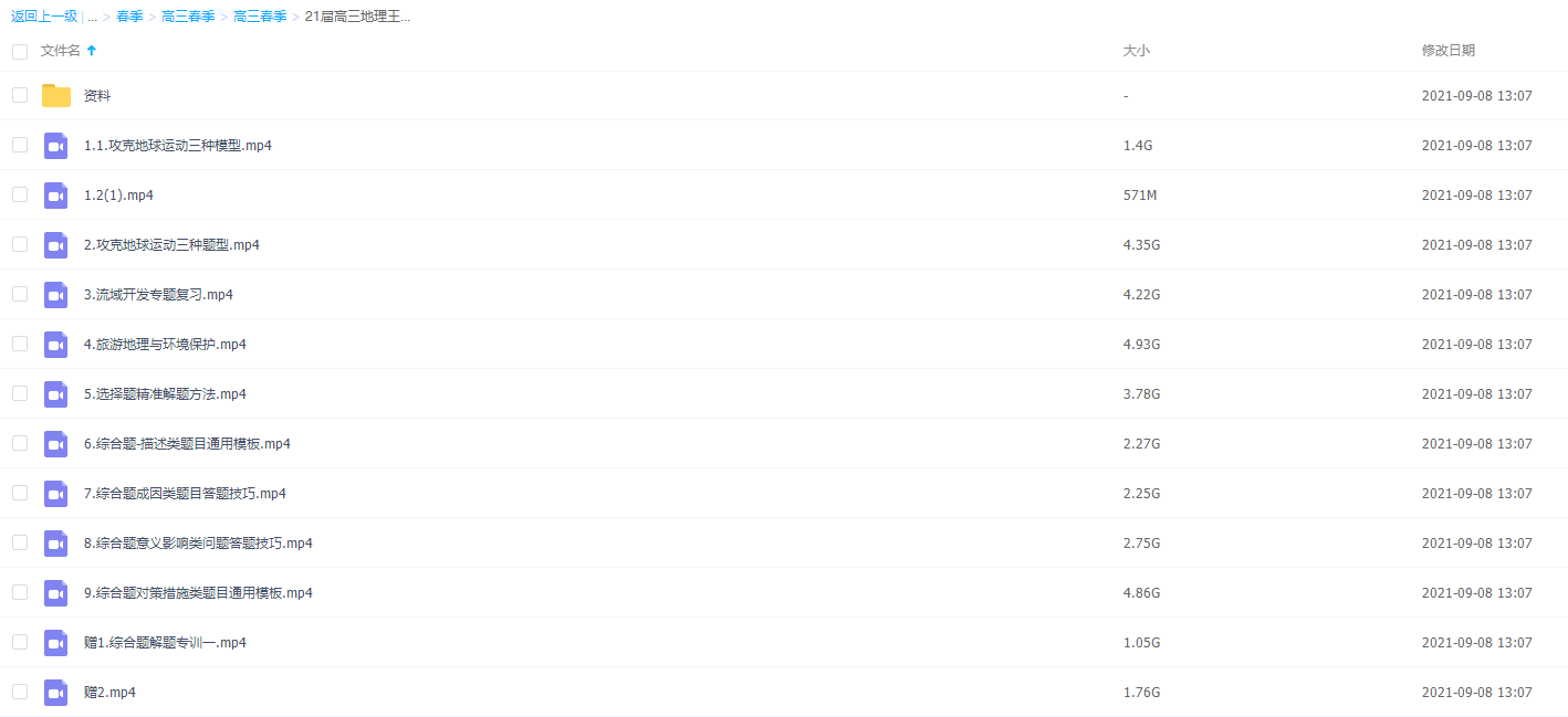 2021作业帮高三春季地理王群视频课程插图1