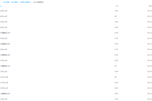 2021作业帮高三春季物理龚政双一流讲义与课堂笔记