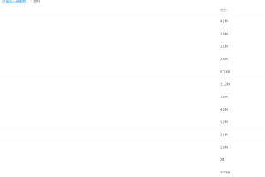 2021作业帮高三春季数学周永亮清北视频课程