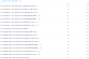 2021作业帮高三春季谢天洲双一流三轮复习讲义