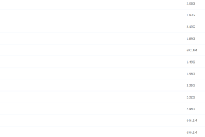 2021作业帮高三春季数学刘鑫双一流视频课程