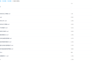 2021作业帮高三春季地理王群双一流视频课程与讲义