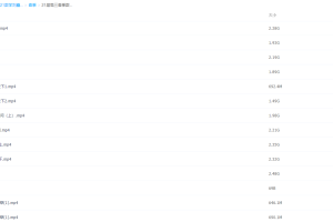 2021作业帮高三春季数学刘鑫双一流直播课程