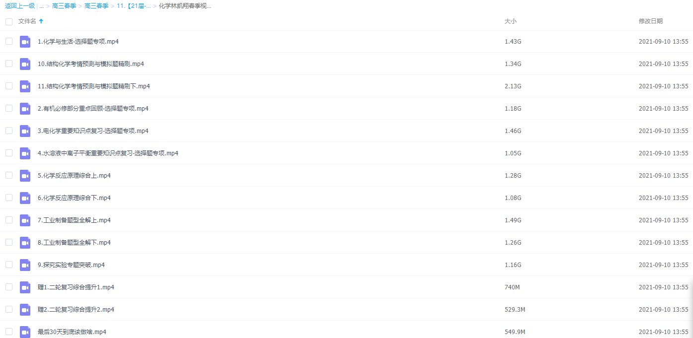 2021作业帮高三化学林凯翔春季视频课程插图 2021作业帮高三化学林凯翔春季视频课程插图