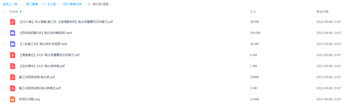 2021作业帮春季高三电化学-选择题专项插图