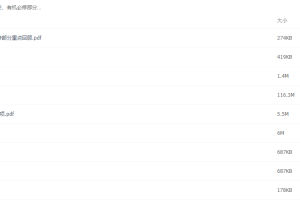 2021作业帮高三春季有机必修部分重点回顾—选择题专项