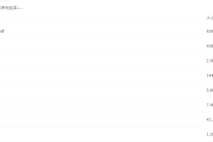 2021作业帮春季高三化学与生活—选择题专项