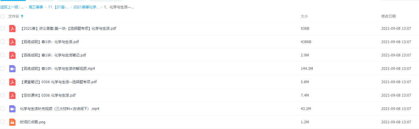 2021作业帮春季高三化学与生活—选择题专项插图 2021作业帮春季高三化学与生活—选择题专项插图