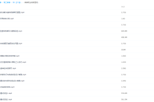 2021作业帮高三春季班生物杨雪视频课程