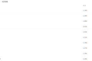 2021作业帮高三春季语文邵娜视频课程