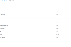 2021作业帮高二春季数学祖少磊通用尖端（立体几何+圆锥曲线）直播课