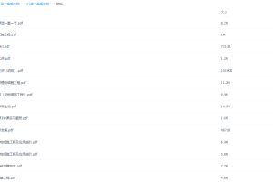 2021猿辅导高二春季生物赵静娴目标985视频课程
