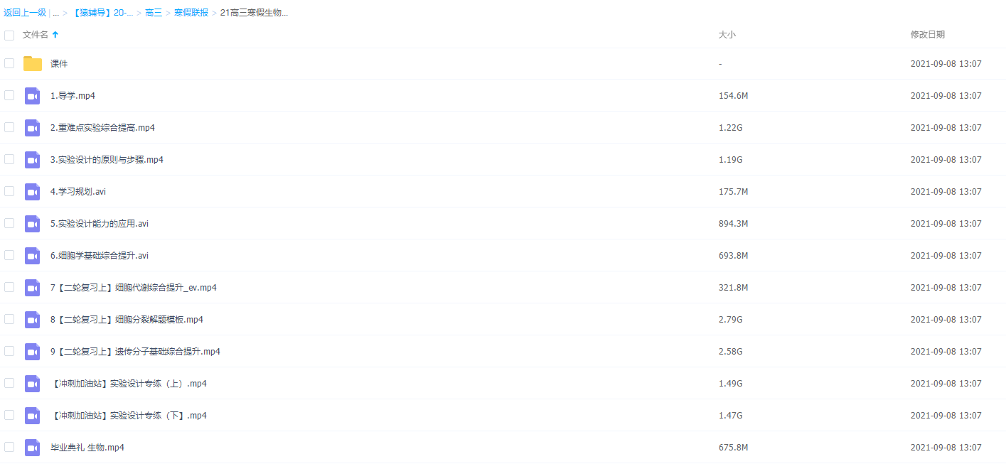2021猿辅导高三寒假生物张鹏清北班视频课程插图 2021猿辅导高三寒假生物张鹏清北班视频课程插图