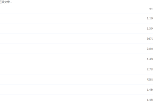 2021猿辅导高三语文寒假殷丽娜清北班直播课