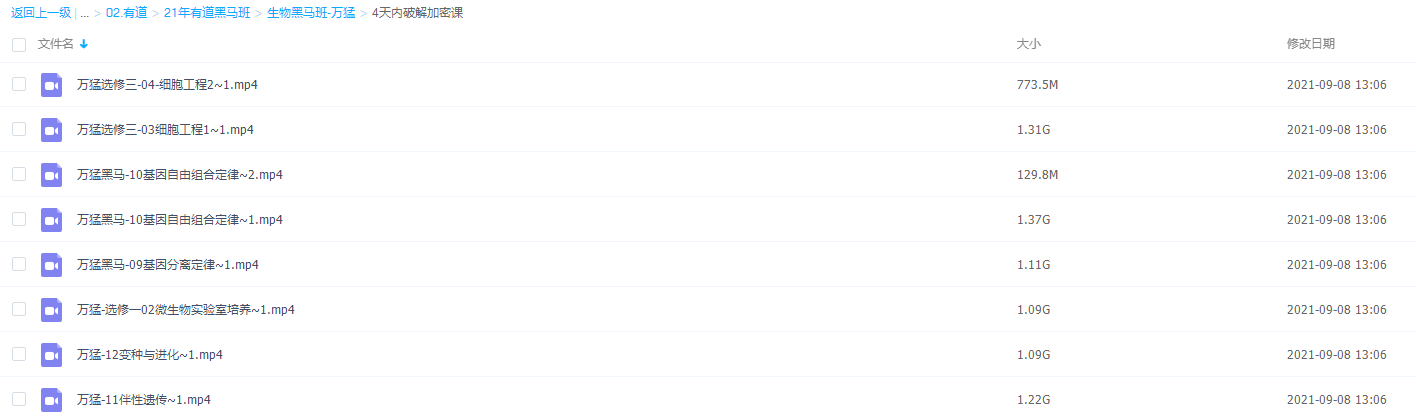2021有道精品课万猛生物高考黑马班视频课程插图 2021有道精品课万猛生物高考黑马班视频课程插图