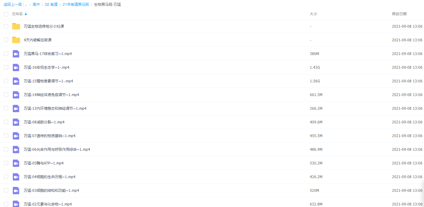 2021有道精品课万猛生物高考黑马班视频课程插图1 2021有道精品课万猛生物高考黑马班视频课程插图1