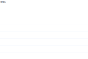 2021有道精品课王伟数学高考黑马班视频课程