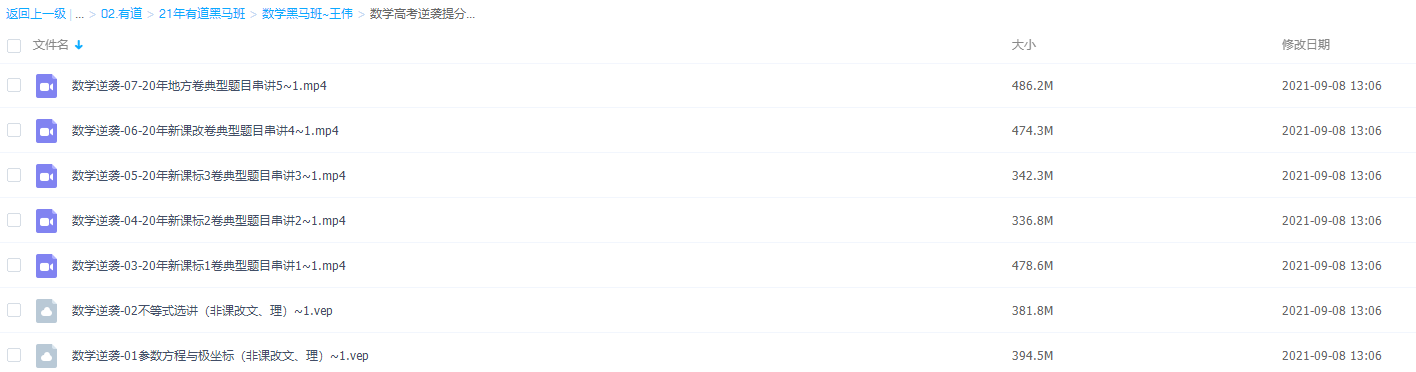 2021有道精品课王伟数学高考黑马班视频课程插图 2021有道精品课王伟数学高考黑马班视频课程插图