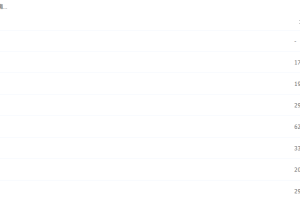 2021有道精品课丁治宇、李楠高考物理黑马班视频课程