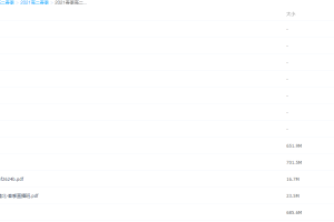 2021春刘玉高二化学目标清北班直播课