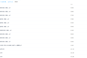 2021学而思高三王侃数学春季二轮复习（下）目标120+直播班