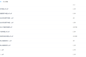 2021学而思高三周云生物二轮复习（上）目标清北直播班