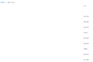 2021学而思高一英语吴雯雯春季目标清北直播班