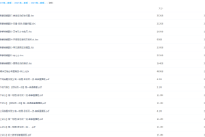 2021学而思高一春季物理章进直播课