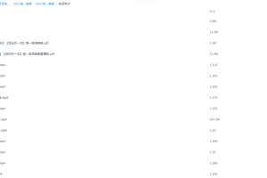 2021学而思高一春季英语焦洋视频直播课