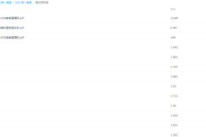 2021学而思高一郑会英春季语文视频课