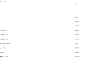 2021届高途春季班(HL绝密)-高二周帅数学视频课程