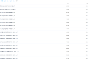 2021学而思高三王子悦数学寒假二轮复习直播班