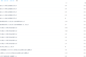 2021学而思高三周云生物寒假二轮复习目标清北（上）