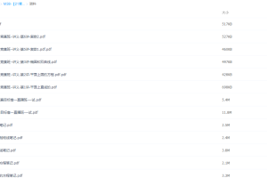 学而思】高一数学邹林强竞赛寒假直播班（一试）