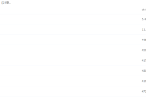 学而思2021高一苏宇坚数学竞赛寒假直播班（一试）