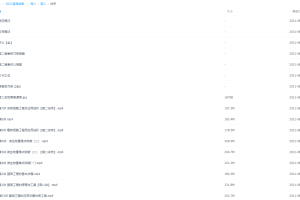 2021届高途春季班(HL绝密)-徐京高二生物视频课程