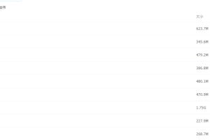 2021届高途春季班(HL绝密)-高三地理李俊伟视频课程