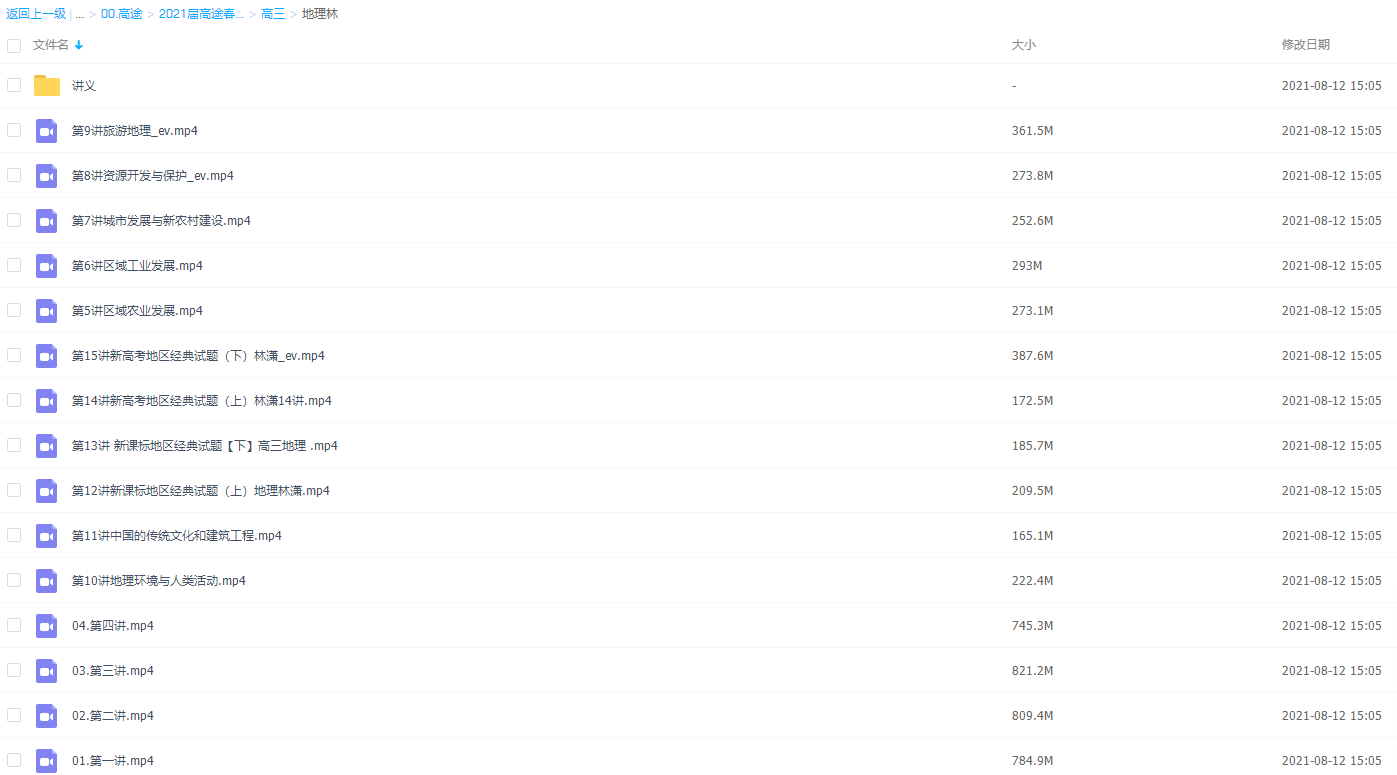 2021届高途春季班(HL绝密)-高三地理林潇视频课插图 2021届高途春季班(HL绝密)-高三地理林潇视频课插图