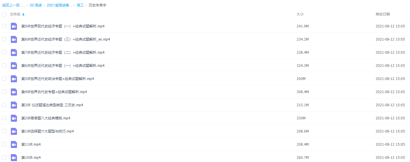 2021届高途春季班(HL绝密)-高三历史朱秀宇课程插图 2021届高途春季班(HL绝密)-高三历史朱秀宇课程插图