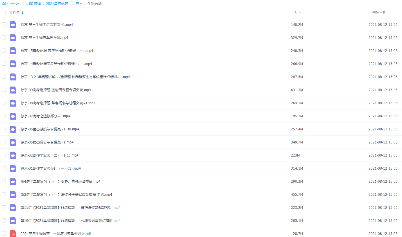 2021届高途春季班(HL绝密)-高三生物徐京二轮复习课程插图