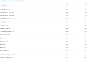 2021届高途春季班(HL绝密)-高三陈国栋果冻数学视频课程