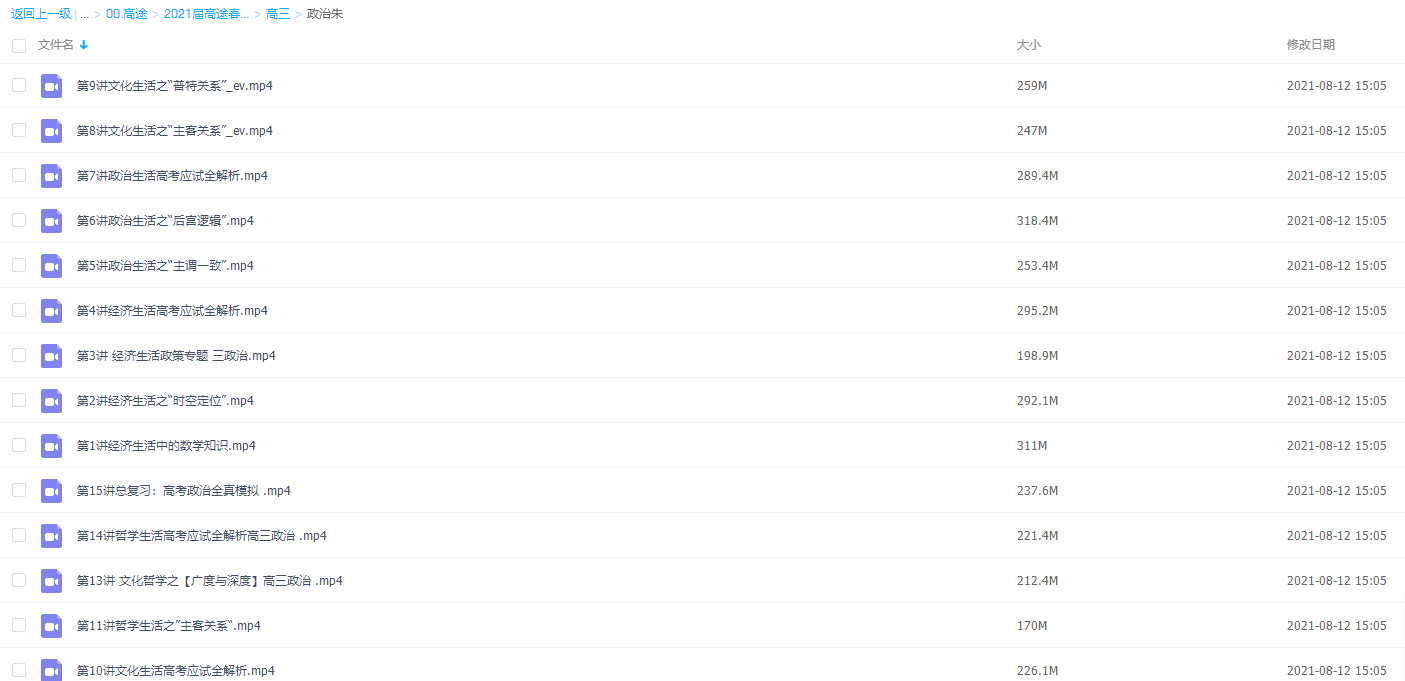 2021届高途春季班(HL绝密)-高三政治朱法垚春班课程插图 2021届高途春季班(HL绝密)-高三政治朱法垚春班课程插图