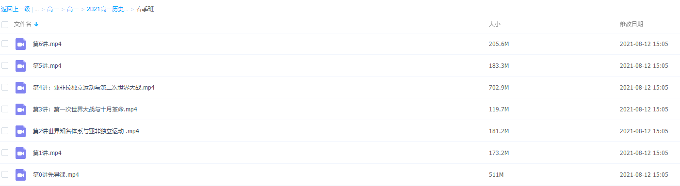 2021届高途春季班(HL绝密)-高一历史朱秀宇春班插图